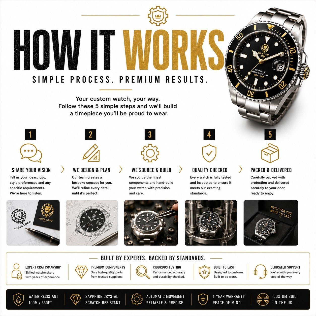 Design Your Own Custom Automatic Dive Watch NH35 Sapphire Diver Your Logo 2