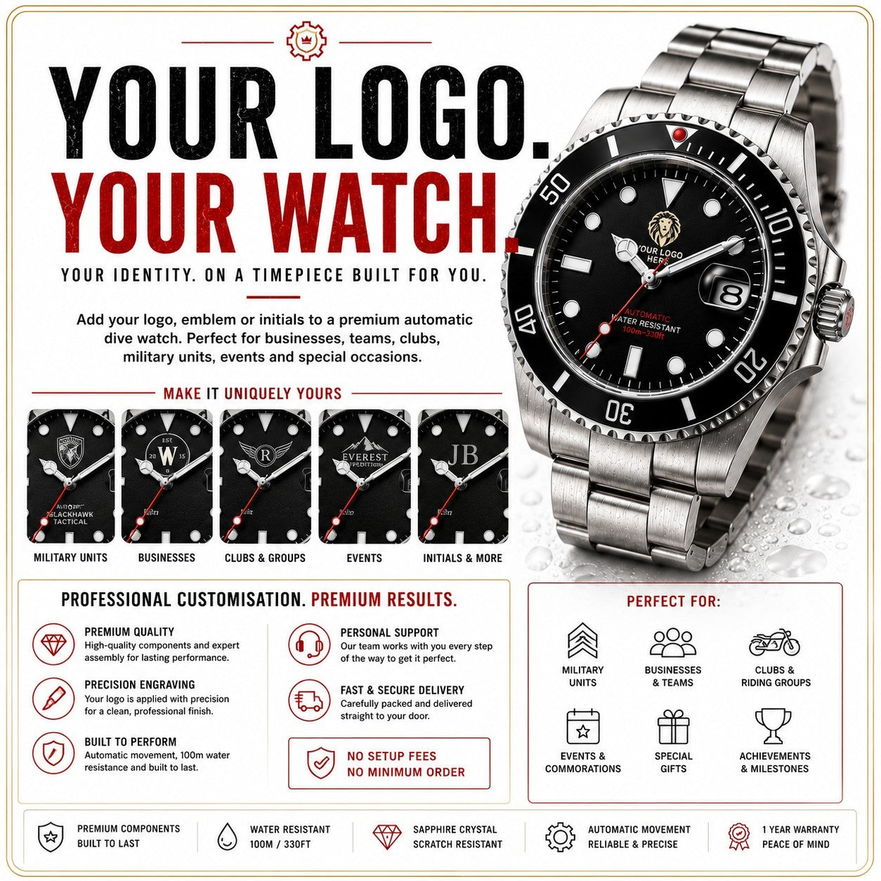 SPECIAL ORDER Personalised Custom Watch Automatic Divers NH34 BATMAN2