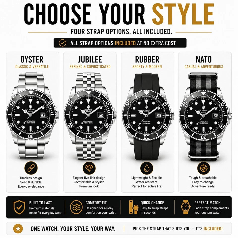 Custom Automatic Dive Watch Build Your Own NH35 / Miyota Sapphire 100M UK Seller